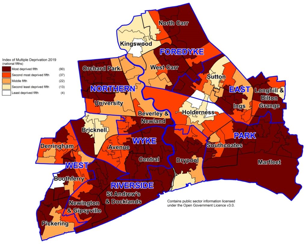 Figure showing deprivation levels across Hull compared to England