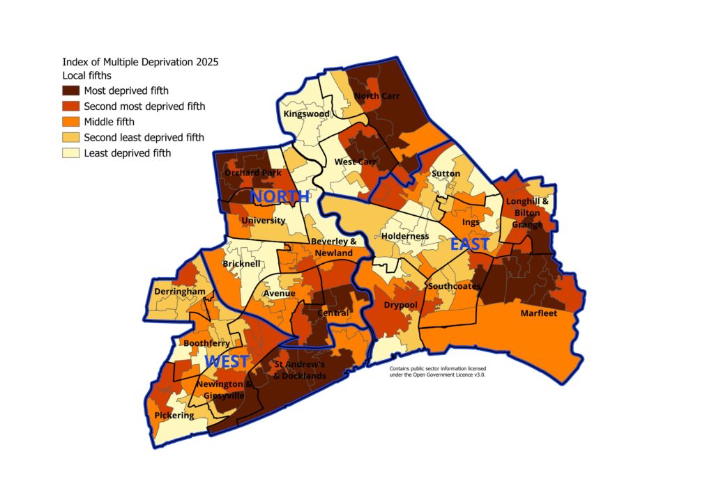 Index of Multiple Deprivation 2025: local fifths