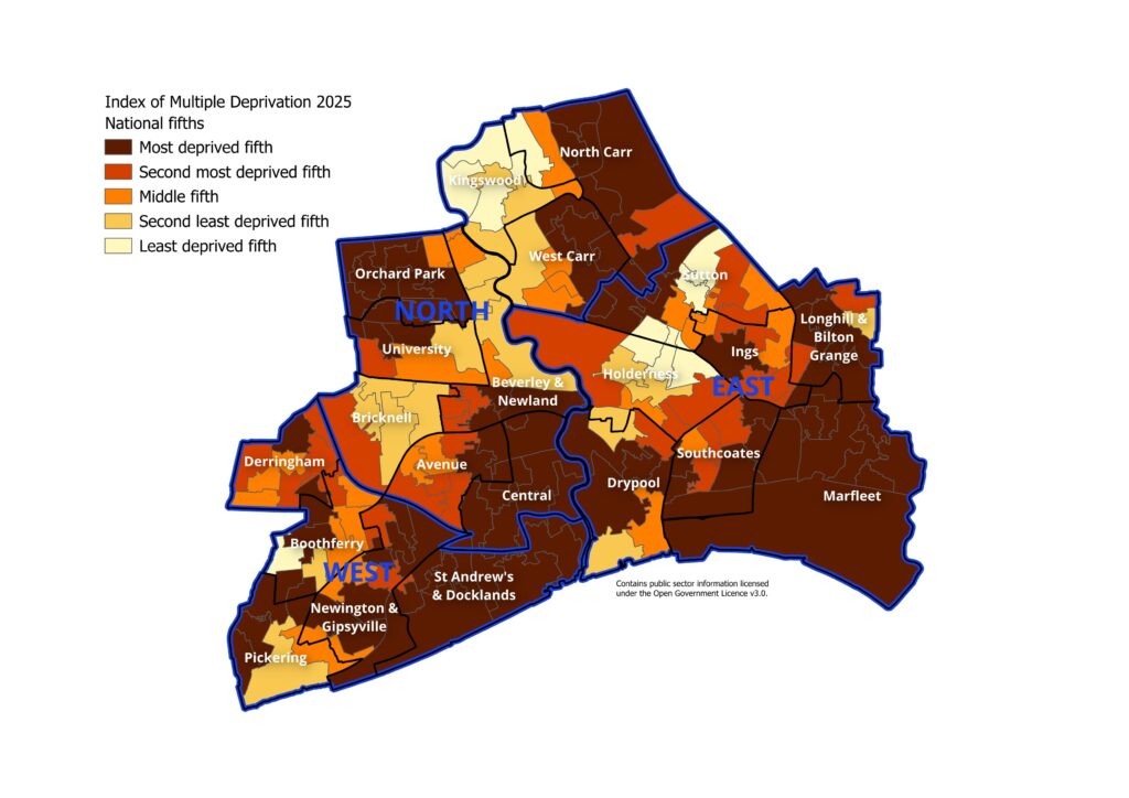Index of Multiple Deprivation 2025: national fifths